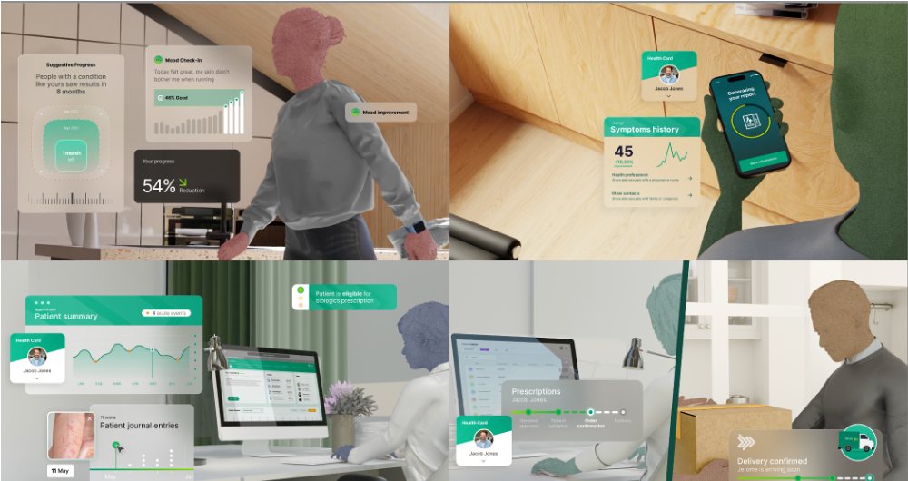 The Dupixent MyWay connected care ecosystem