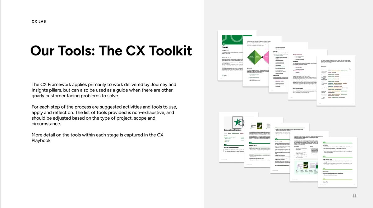 The CX Toolkit documents
