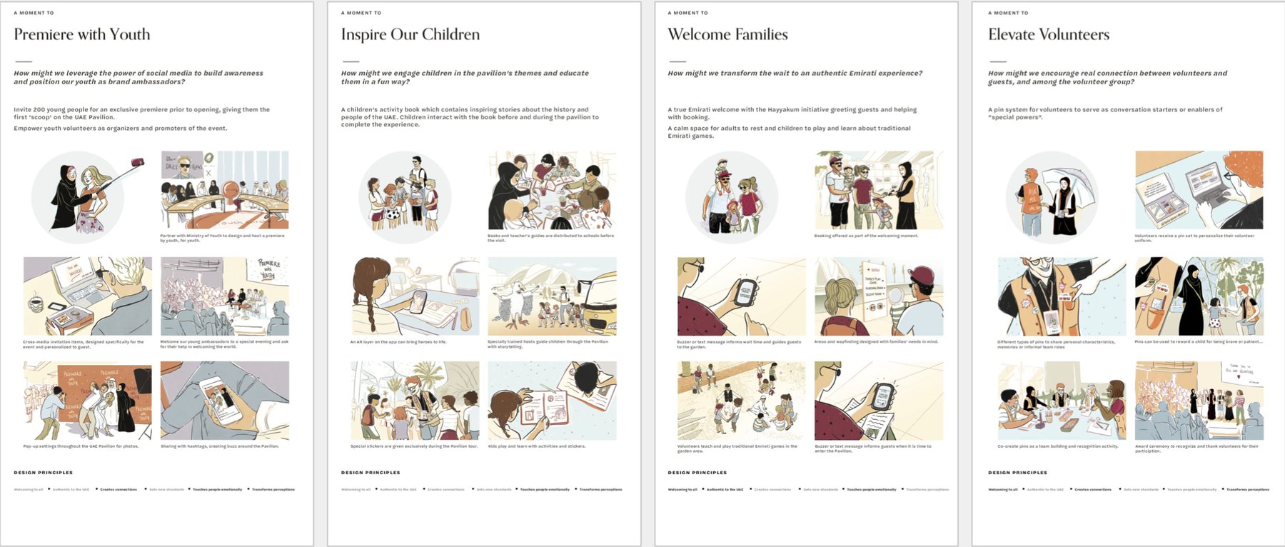 The moments that matter framework, by guest type